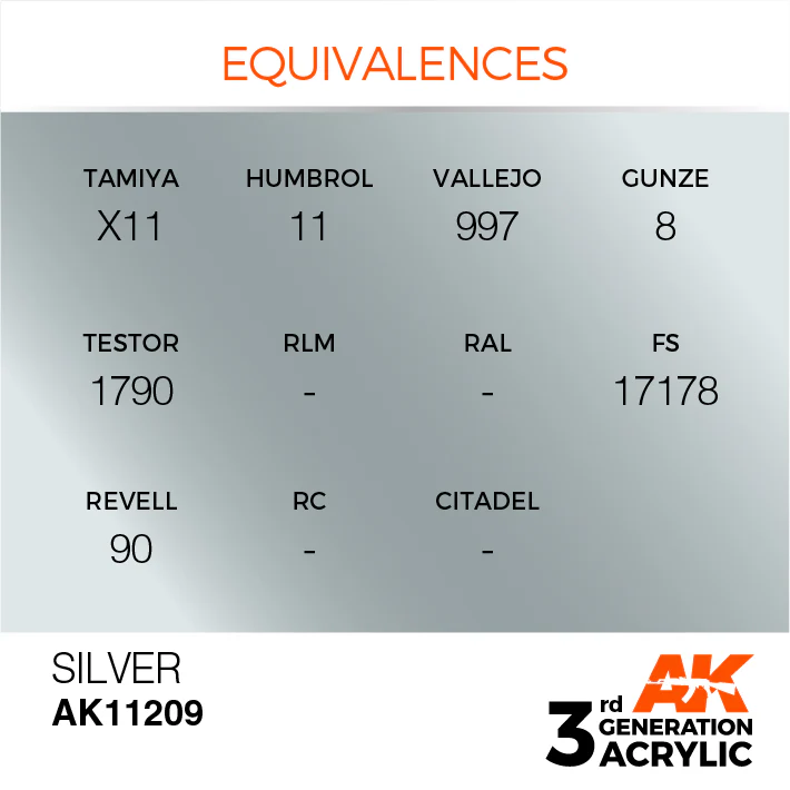 AK Interactive 3G Acrylic Silver 17ml - Image 3