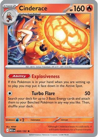 Cinderace - (028/132) Holofoil [ME01 Mega Evolution]